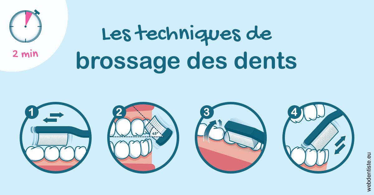 https://dr-baudouin-gilles.chirurgiens-dentistes.fr/Les techniques de brossage des dents 1