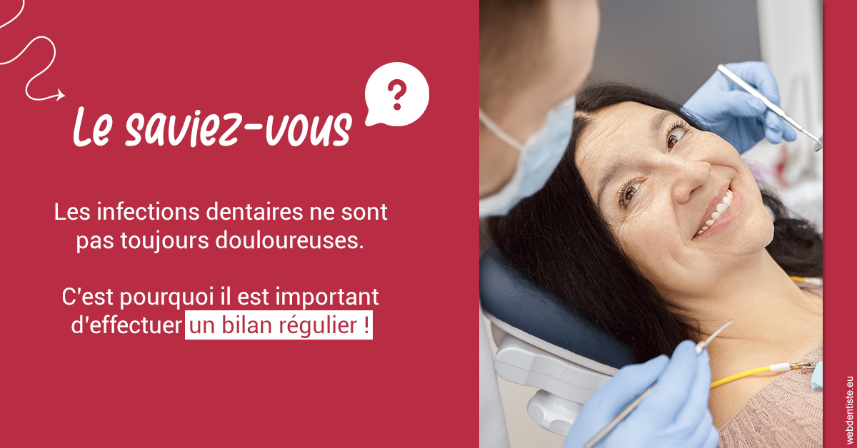 https://dr-baudouin-gilles.chirurgiens-dentistes.fr/T2 2023 - Infections dentaires 2