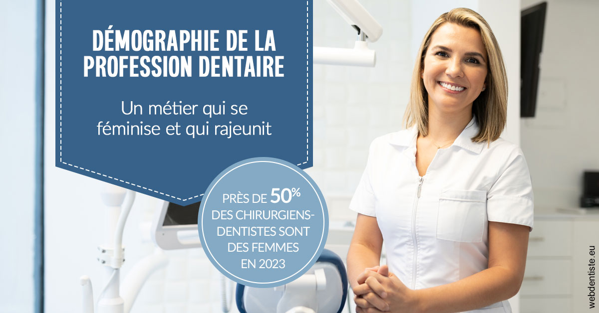https://dr-baudouin-gilles.chirurgiens-dentistes.fr/Démographie de la profession dentaire 1